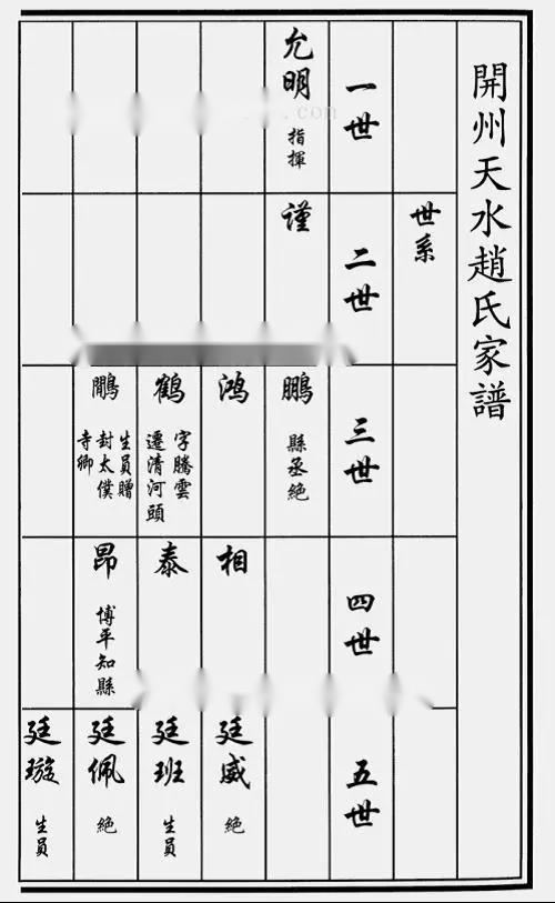 族譜印刷 族譜印刷