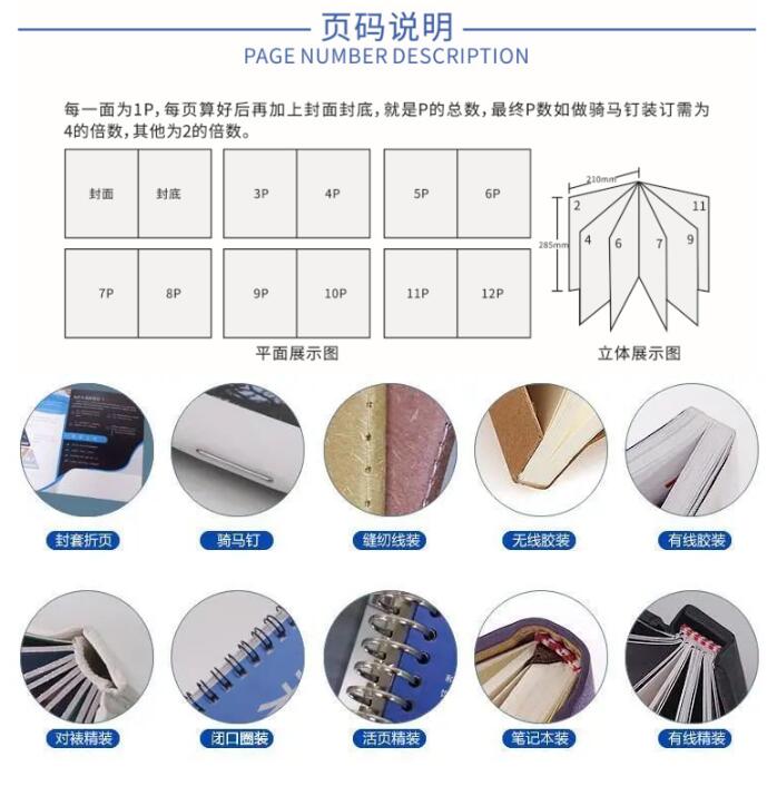 精裝盒印刷 精裝盒印刷